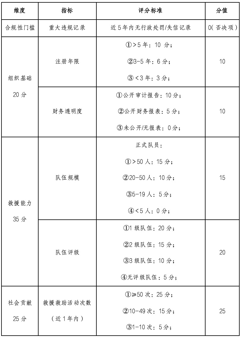 WeChat2f471ae340f66c23e1e9f8bb31ffdfc2.jpg