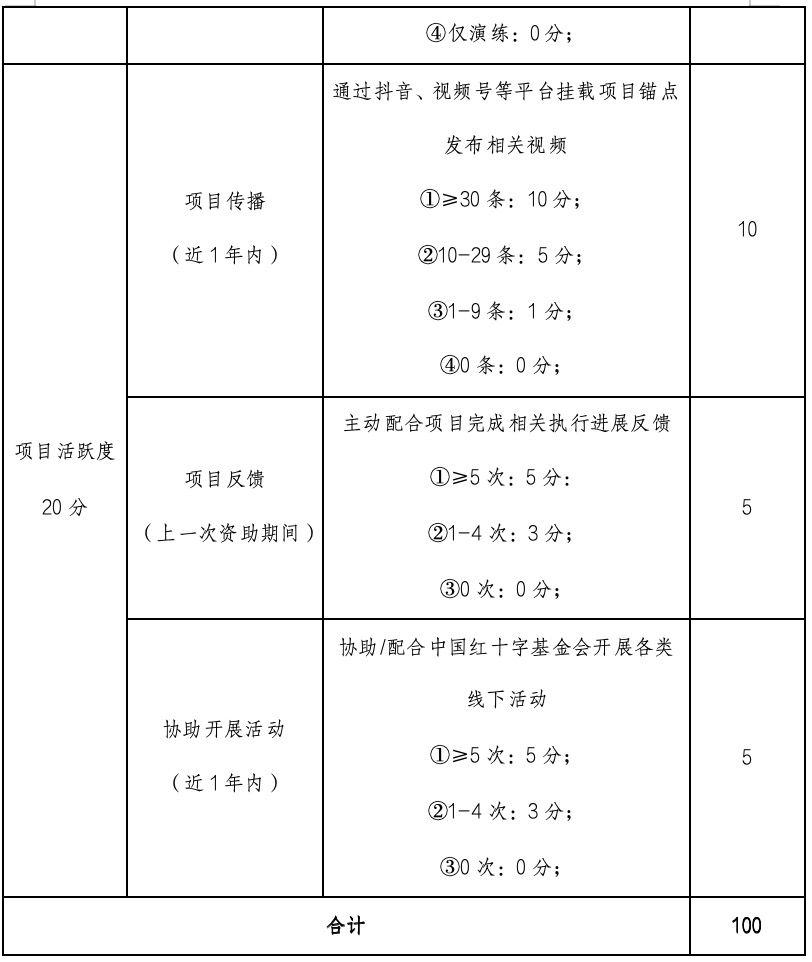 WeChatdd3d8f842e412929547e108e5f6917d6.jpg