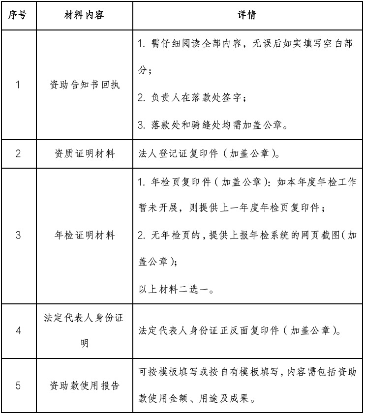 WeChat94f8c8835d536e2d792266759a2a6c99.jpg