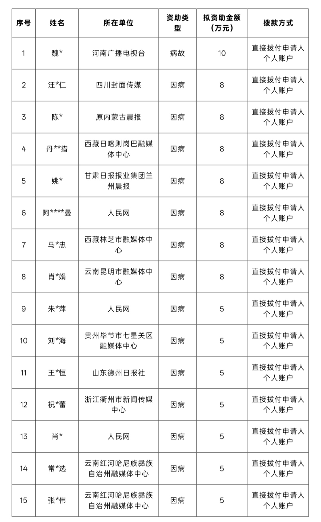 68c6a89c46bb6f0b1de4853c93d0f14.jpg