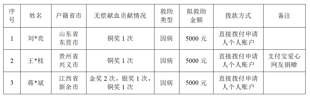 d5b2e35dccf3631f91bb4780811da925.png